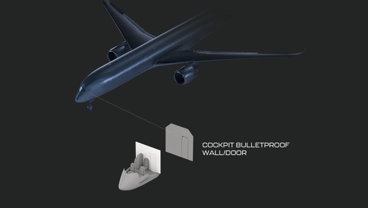 commercial aircraft ballistic protection 3
