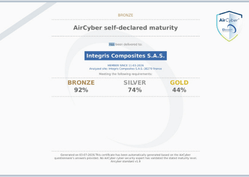 Integris-Composites-S.A.S._AirCyber_MaturityAssessmentReport_FR_last_2026_7 cyber security bronze